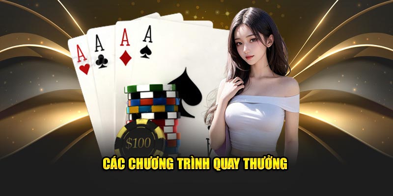 Các chương trình quay thưởng tại Hello88